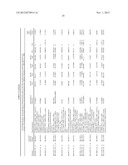 METHODS AND COMPOSITIONS FOR REGULATING PRODUCTION OF PROANTHOCYANIDINS diagram and image