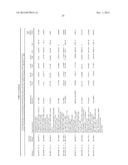 METHODS AND COMPOSITIONS FOR REGULATING PRODUCTION OF PROANTHOCYANIDINS diagram and image