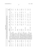 METHODS AND COMPOSITIONS FOR REGULATING PRODUCTION OF PROANTHOCYANIDINS diagram and image