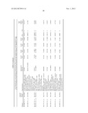 METHODS AND COMPOSITIONS FOR REGULATING PRODUCTION OF PROANTHOCYANIDINS diagram and image