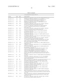 METHODS AND COMPOSITIONS FOR REGULATING PRODUCTION OF PROANTHOCYANIDINS diagram and image