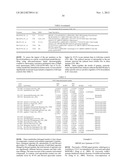 METHODS AND COMPOSITIONS FOR REGULATING PRODUCTION OF PROANTHOCYANIDINS diagram and image