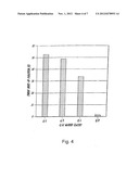 Quantitative Trait Loci Associated With Soybean Cyst Nematode Resistance     and Uses Thereof diagram and image