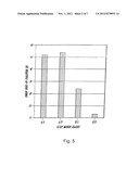 Quantitative Trait Loci Associated With Soybean Cyst Nematode Resistance     and Uses Thereof diagram and image