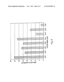 Quantitative Trait Loci Associated With Soybean Cyst Nematode Resistance     and Uses Thereof diagram and image