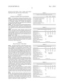 SOIL FREE PLANTING COMPOSITION diagram and image