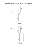 PROTECTIVE CUT-RESISTANT SPORTSWEAR MATERIAL diagram and image