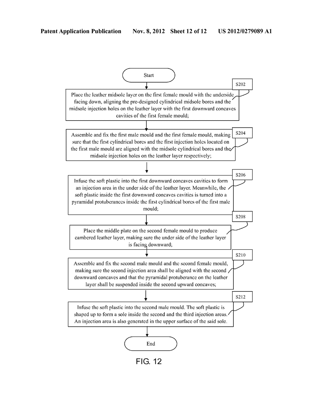 METHOD FOR FABRICATING A FOOTWEAR SOLE - diagram, schematic, and image 13