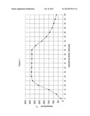 METHOD FOR THE PREPARATION OF SOLID FUELS BY MEANS OF TORREFACTION AS WELL     AS THE SOLID FUELS THUS OBTAINED AND THE USE OF THESE FUELS diagram and image