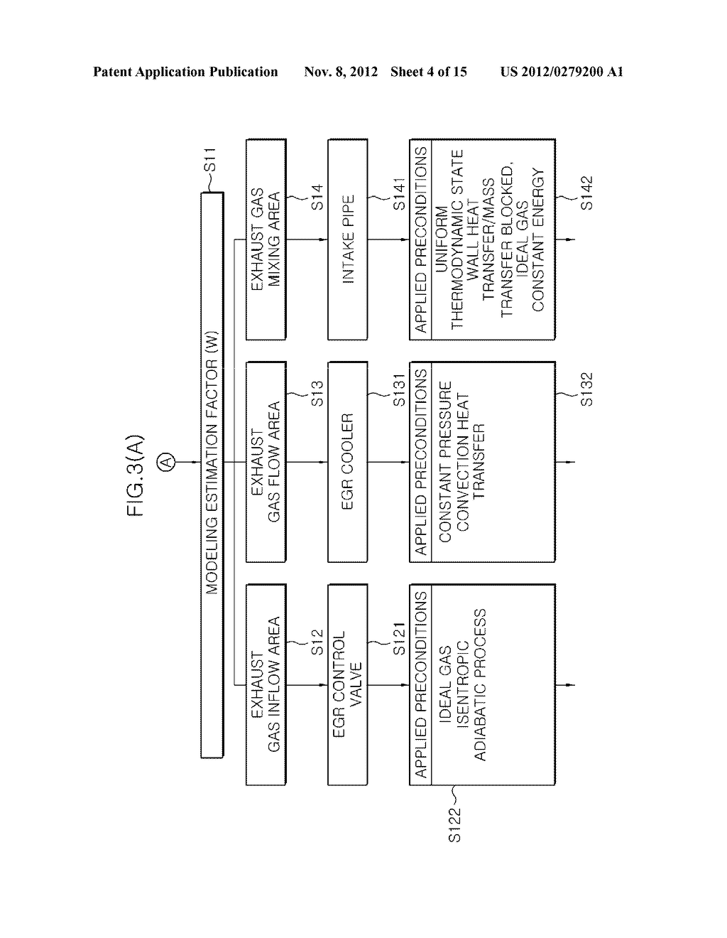 EXHAUST GAS CONDENSATE CONTROL METHOD AND EXHAUST GAS RECIRCULATION SYSTEM     THEREOF - diagram, schematic, and image 05