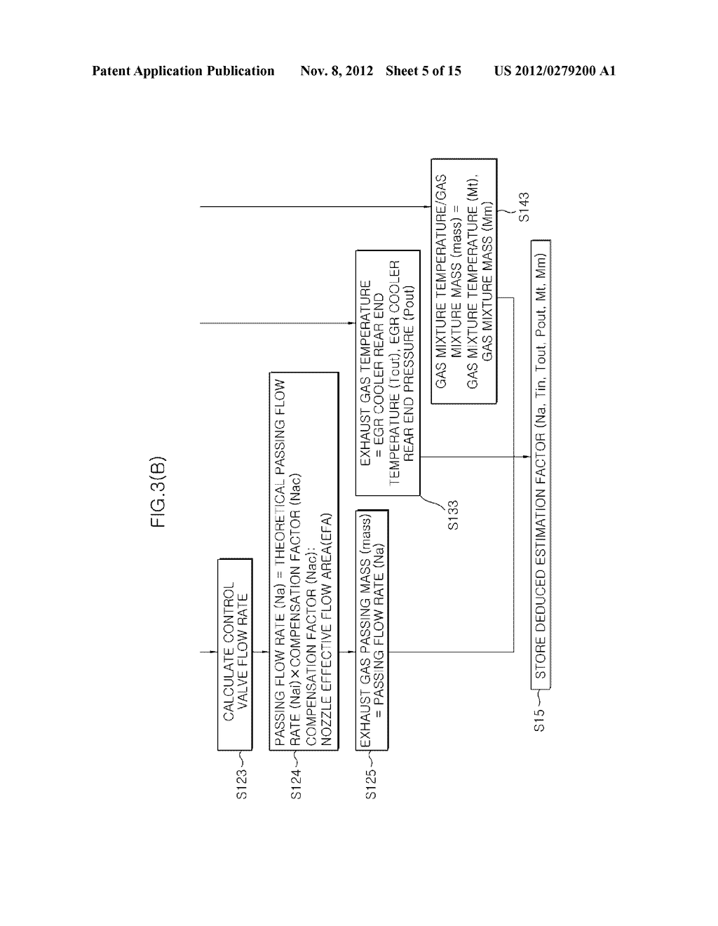 EXHAUST GAS CONDENSATE CONTROL METHOD AND EXHAUST GAS RECIRCULATION SYSTEM     THEREOF - diagram, schematic, and image 06