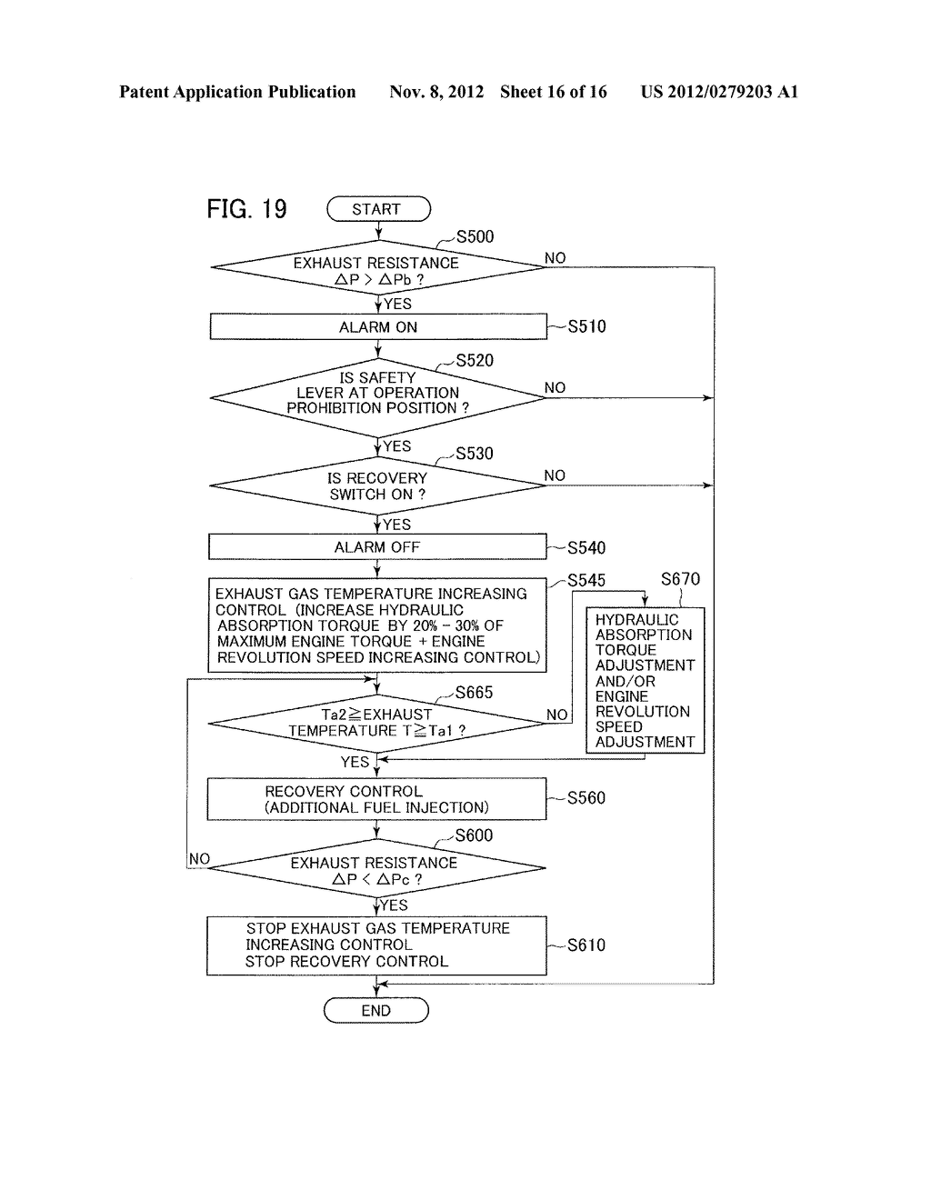 EXHAUST GAS PURIFICATION SYSTEM FOR HYDRAULIC OPERATING MACHINE - diagram, schematic, and image 17