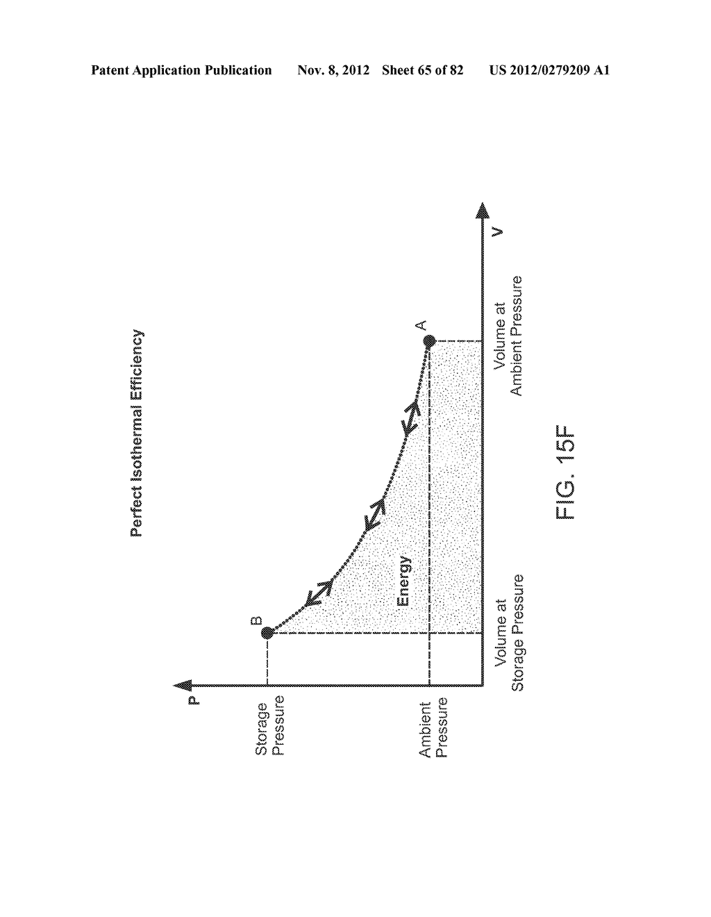 SYSTEMS AND METHODS FOR ENERGY STORAGE AND RECOVERY USING COMPRESSED GAS - diagram, schematic, and image 66