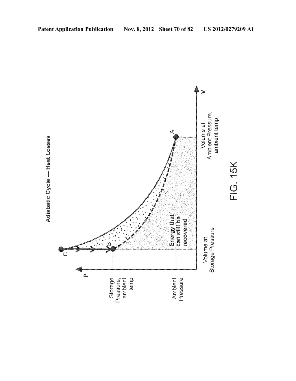 SYSTEMS AND METHODS FOR ENERGY STORAGE AND RECOVERY USING COMPRESSED GAS - diagram, schematic, and image 71