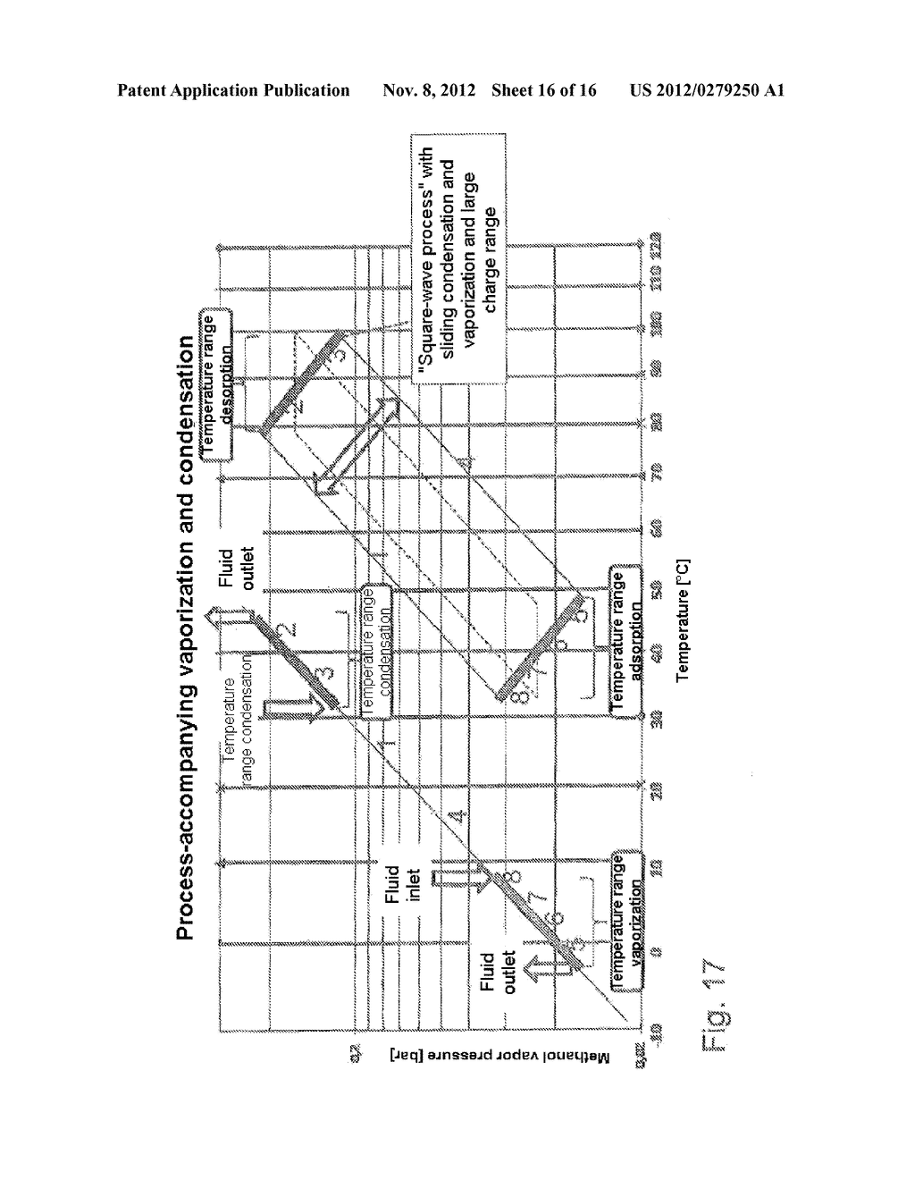 HEAT PUMP ACCORDING TO THE ADSORPTION PRINCIPLE - diagram, schematic, and image 17