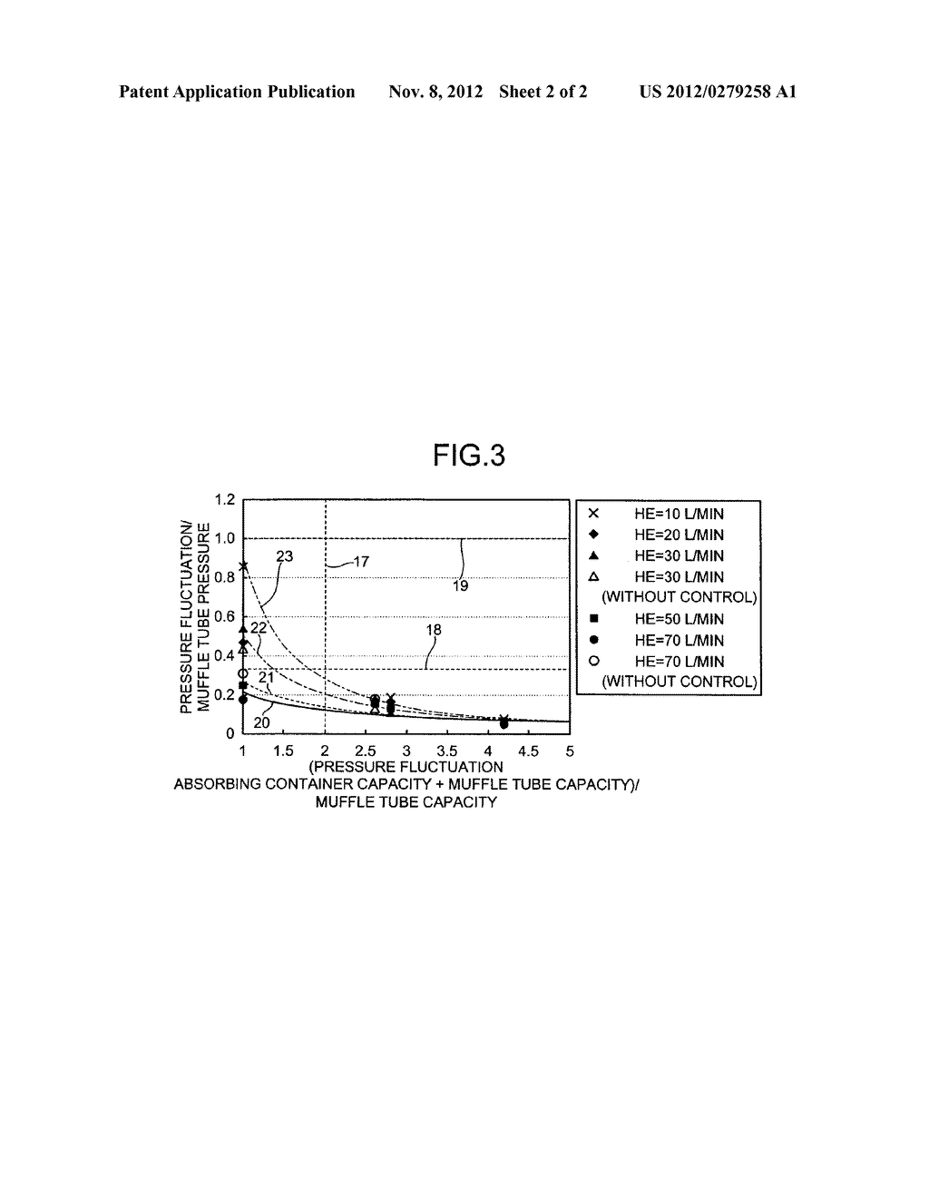 METHOD OF DEHYDRATING AND SINTERING POROUS PREFORM FOR OPTICAL FIBER AND     DEHYDRATION-SINTERING FURNACE - diagram, schematic, and image 03