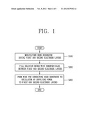 MEMS RESONATOR, SENSOR HAVING THE SAME AND MANUFACUTRING METHOD FOR MEMS     RESONATOR diagram and image