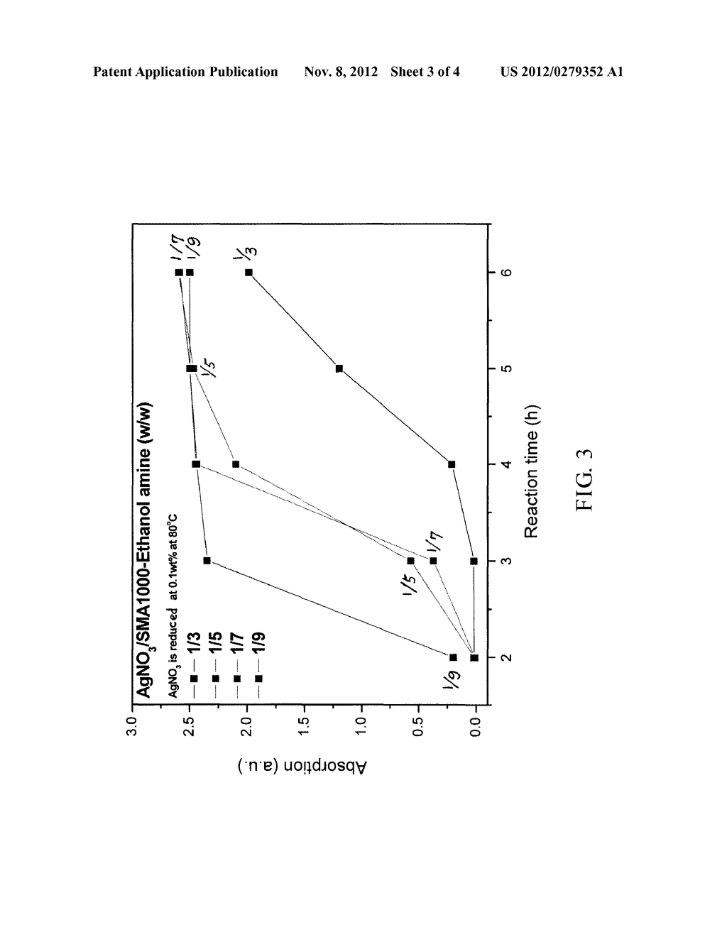 METHOD FOR PREPARING SILVER NANOPARTICLES BY EMPLOYING ETHANOLAMINE AND     POLY(STYRENE-CO-MALEIC ANHYDRIDE) COPOLYMERS - diagram, schematic, and image 04