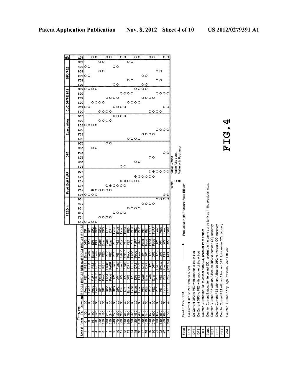 ADSORPTION PROCESS TO RECOVER CARBON DIOXIDE FROM FLUE GAS - diagram, schematic, and image 05