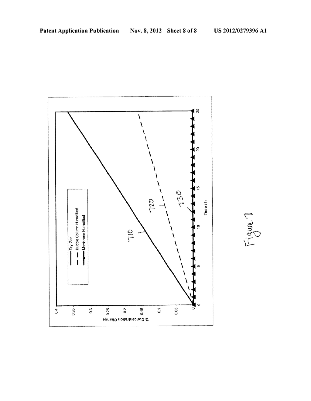 System to remove Dissolved Gases Selectively from Liquids - diagram, schematic, and image 09