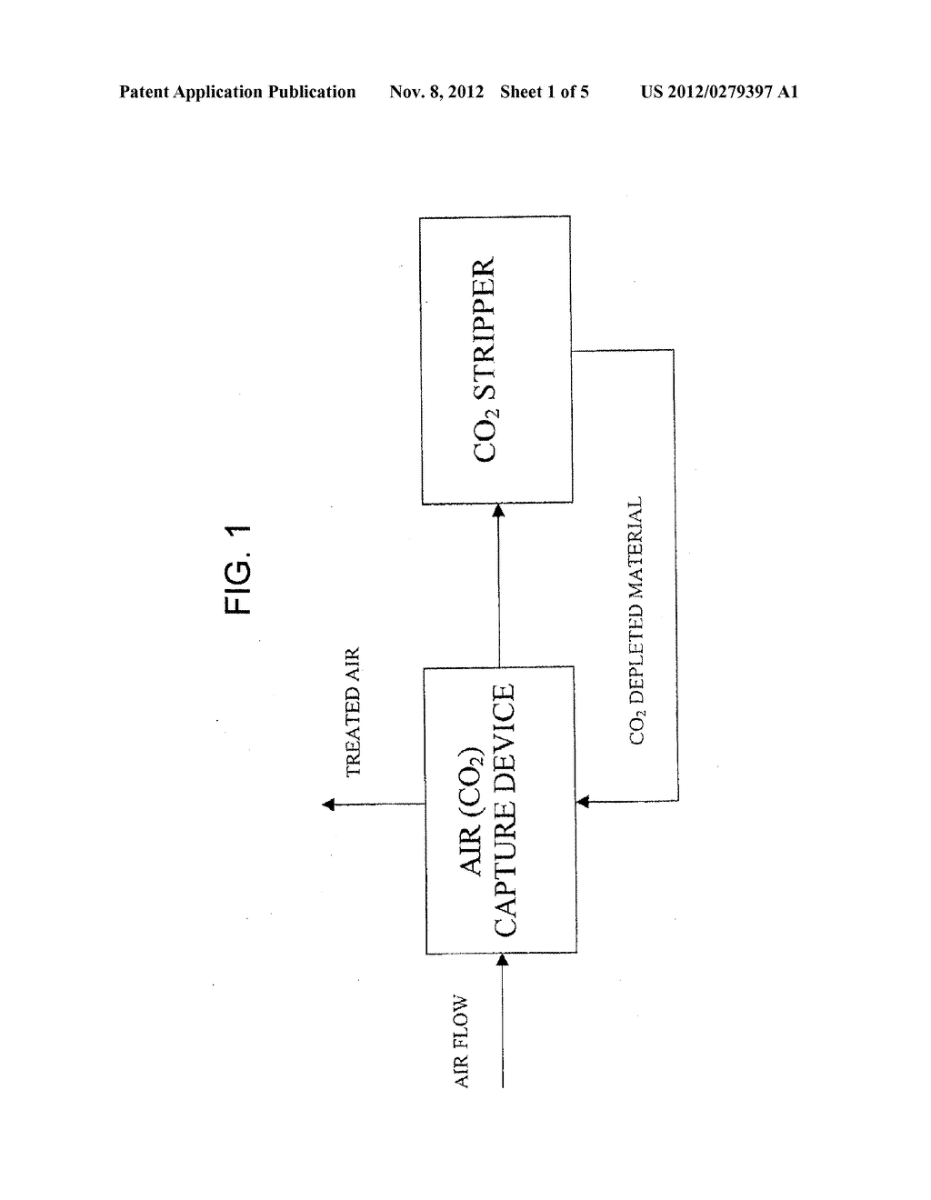 AIR COLLECTOR WITH FUNCTIONALIZED ION EXCHANGE MEMBRANE FOR CAPTURING     AMBIENT CO2 - diagram, schematic, and image 02