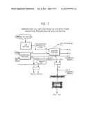 AIR COLLECTOR WITH FUNCTIONALIZED ION EXCHANGE MEMBRANE FOR CAPTURING     AMBIENT CO2 diagram and image