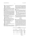 ALGINATE-BASED BUILDING MATERIALS diagram and image