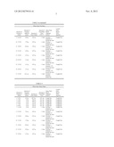 ALGINATE-BASED BUILDING MATERIALS diagram and image