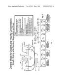 GROWTH OF A UNIFORMLY DOPED SILICON INGOT BY DOPING ONLY THE INITIAL     CHARGE diagram and image