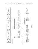 GROWTH OF A UNIFORMLY DOPED SILICON INGOT BY DOPING ONLY THE INITIAL     CHARGE diagram and image