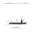 SYSTEM FOR CONTINUOUS FEEDING OF FILLER MATERIAL FOR FRICTION STIR     WELDING, PROCESSING AND FABRICATION diagram and image