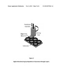 SYSTEM FOR CONTINUOUS FEEDING OF FILLER MATERIAL FOR FRICTION STIR     WELDING, PROCESSING AND FABRICATION diagram and image