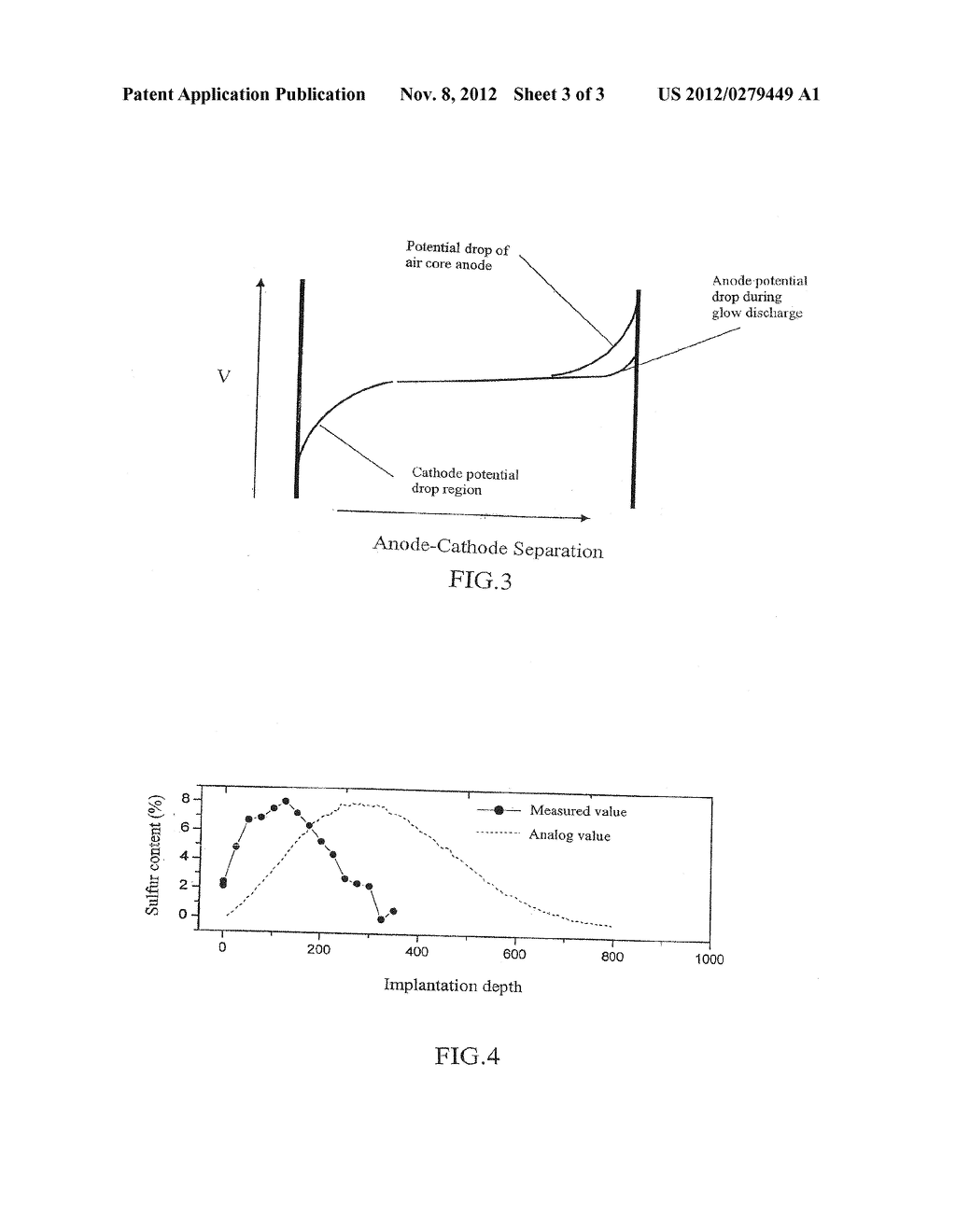 APPARATUS AND METHOD FOR FOCUSED ELECTRIC FIELD ENHANCED PLASMA-BASED ION     IMPLANTATION - diagram, schematic, and image 04