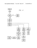 VENTILATOR BREATH DISPLAY AND GRAPHIC USER INTERFACE diagram and image