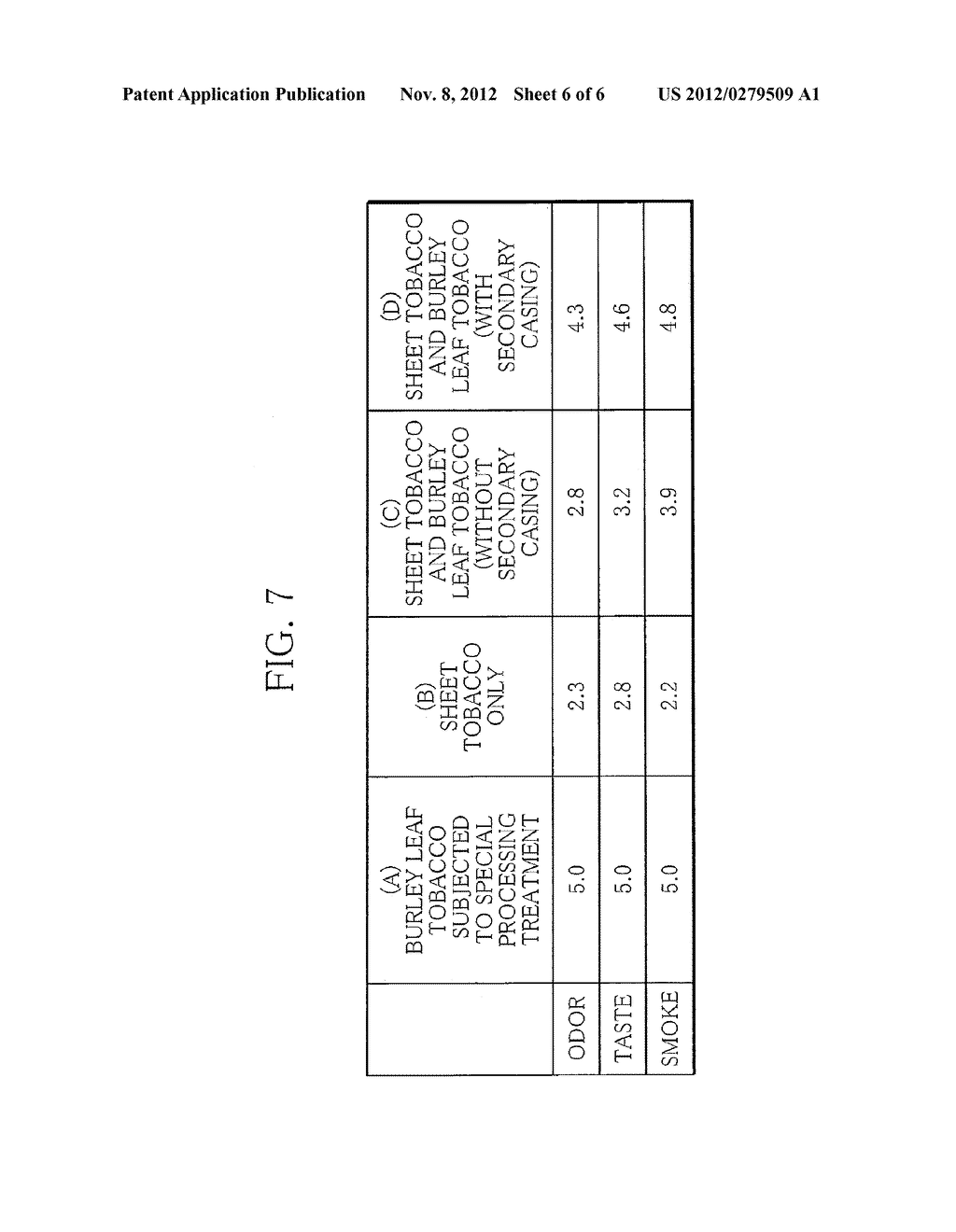 METHOD OF MANUFACTURING SHEET TOBACCO, A METHOD OF MANUFACTURING     CIGARETTES CONTAINING THE SHEET TOBACCO, AND A CIGARETTE - diagram, schematic, and image 07