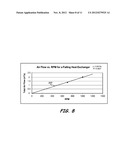 HEAT EXCHANGER BLOWER SYSTEM AND ASSOCIATED METHOD diagram and image