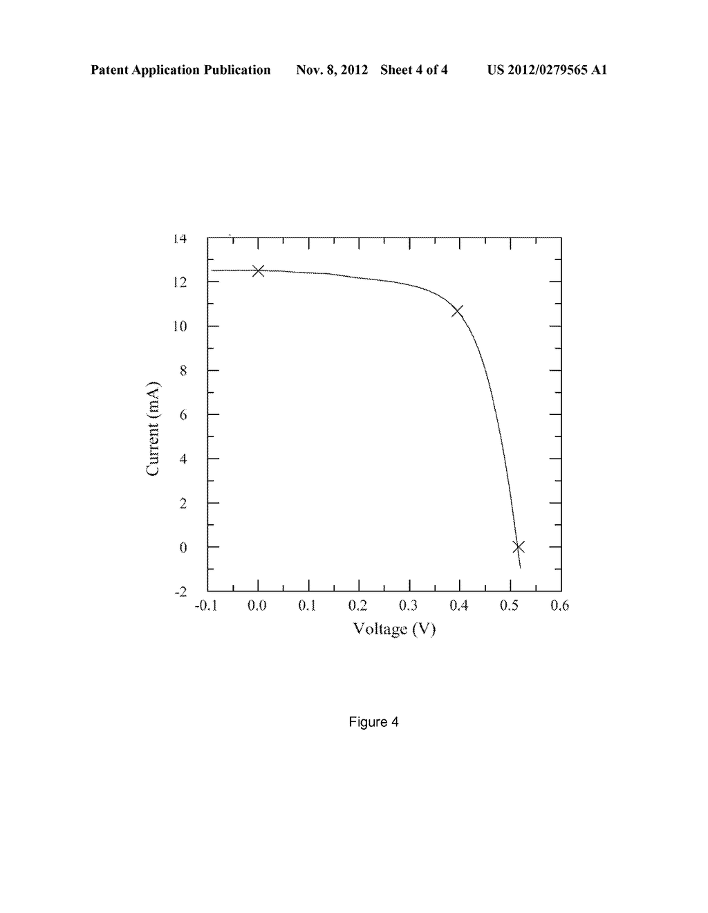 METHOD OF FORMING SEMICONDUCTOR FILM AND PHOTOVOLTAIC DEVICE INCLUDING THE     FILM - diagram, schematic, and image 05