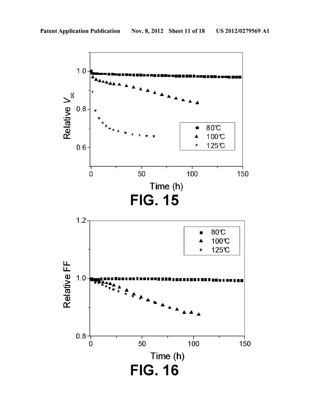 POLYTHIOPHENE BASED ACTIVE LAYER FOR SOLAR CELLS - diagram, schematic, and image 12