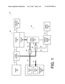 ELECTRO-HYDRAULIC CONTROL SYSTEM DIAGNOSTICS diagram and image