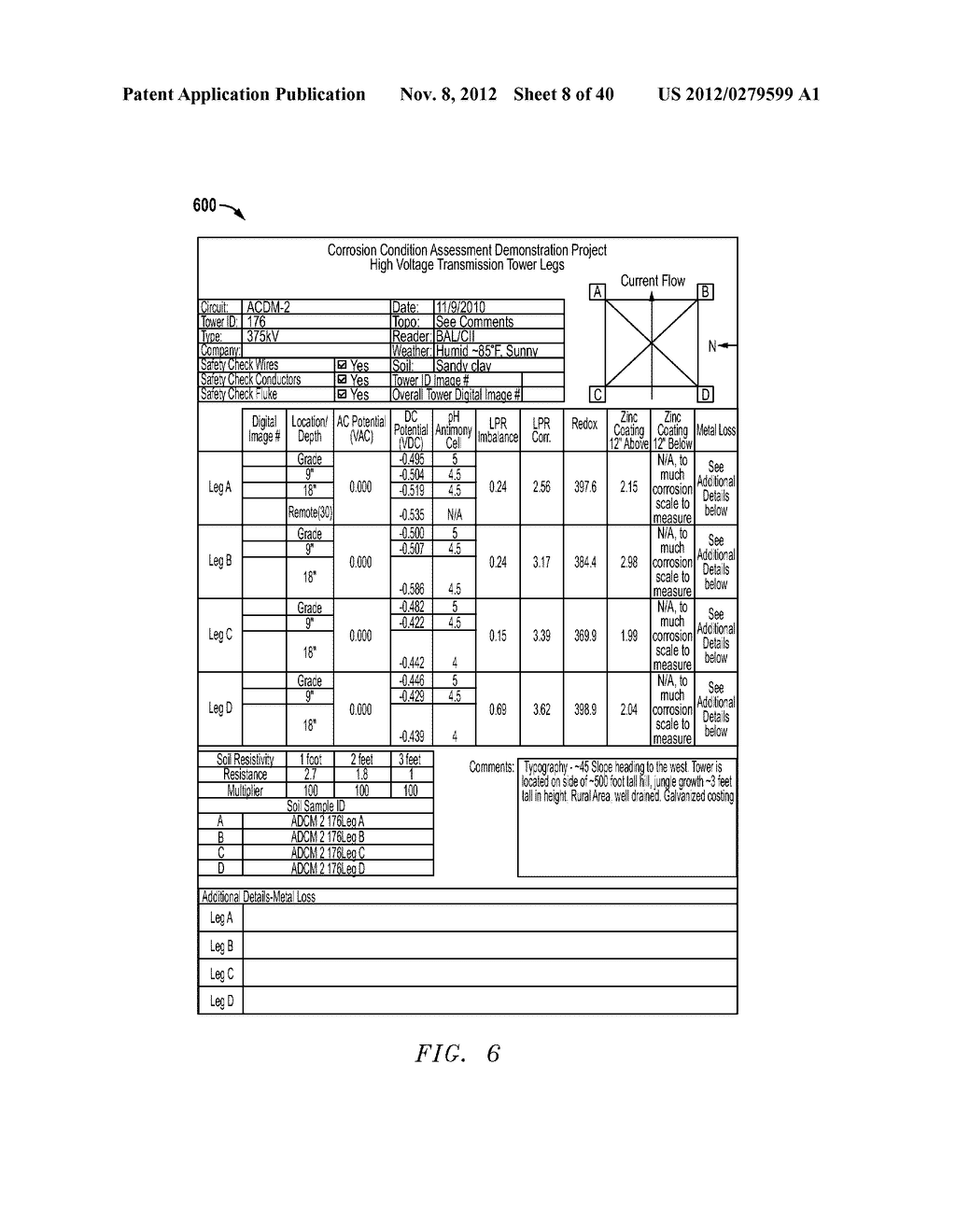 Infrastructure Corrosion Analysis - diagram, schematic, and image 09