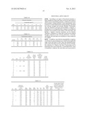 HIGH STRENGTH HOT-ROLLED STEEL PLATE EXHIBITING EXCELLENT ACID PICKLING     PROPERTY, CHEMICAL CONVERSION PROCESSABILITY, FATIGUE PROPERTY, STRETCH     FLANGEABILITY, AND RESISTANCE TO SURFACE DETERIORATION DURING MOLDING,     AND HAVING ISOTROPIC STRENGTH AND DUCTILITY, AND METHOD FOR PRODUCING     SAID HIGH STRENGTH HOT-ROLLED STEEL PLATE diagram and image