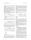 Method for producing an adhesive tape intended more particularly for     wrapping cables, comprising an open textile carrier and a     pressure-sensitive adhesive coated on one side thereof diagram and image