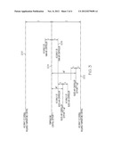 TEMPERATURE CONTROL SETPOINT OFFSET FOR RAM AIR MINIMIZATION diagram and image