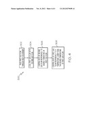 TEMPERATURE CONTROL SETPOINT OFFSET FOR RAM AIR MINIMIZATION diagram and image