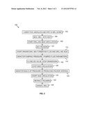 Formation Testing diagram and image