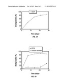 Environmentally Friendly Low Temperature Breaker Systems and Related     Methods diagram and image