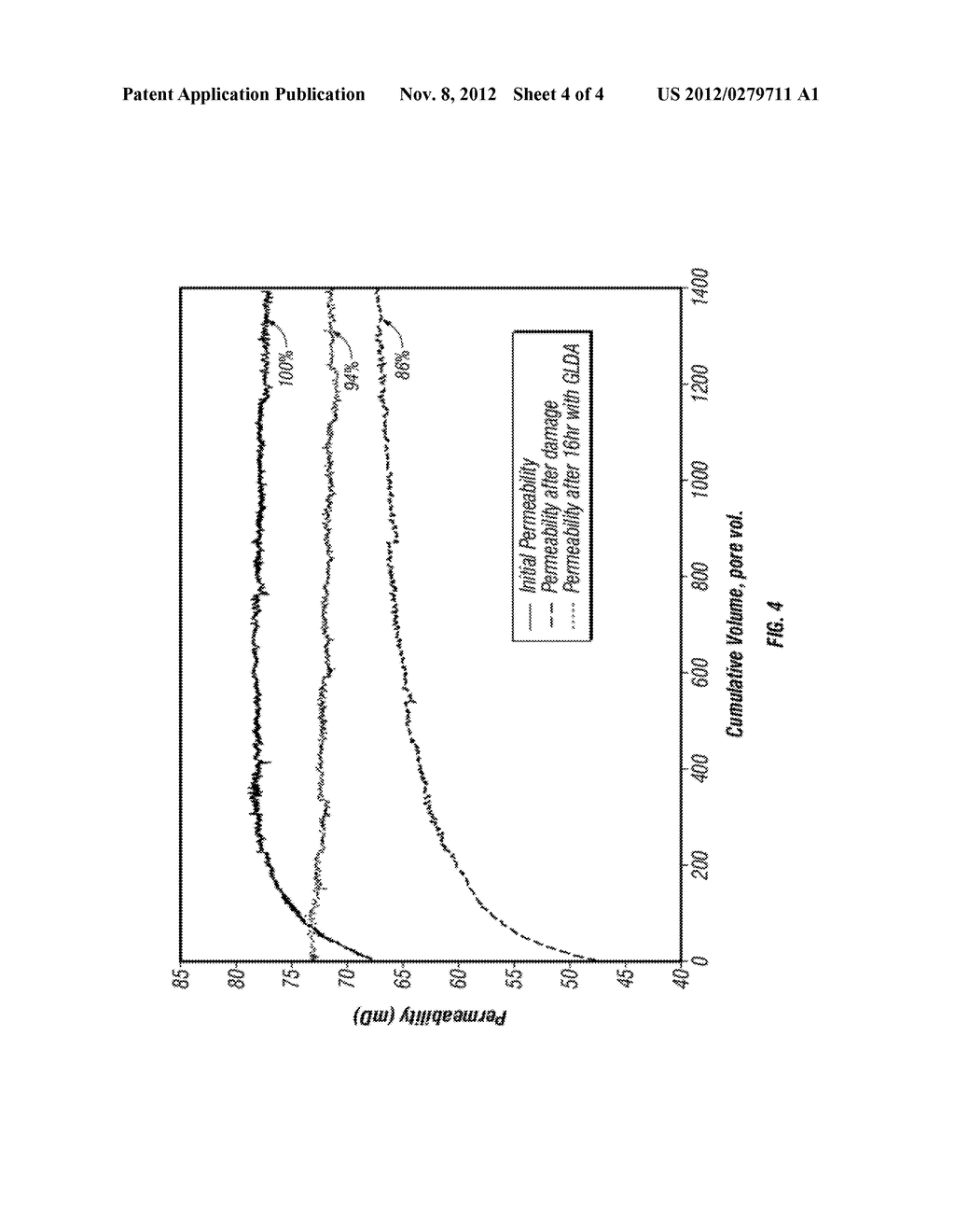 Environmentally Friendly Low Temperature Breaker Systems and Related     Methods - diagram, schematic, and image 05