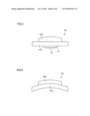 FIN-INTEGRATED SUBSTRATE AND MANUFACTURING METHOD OF FIN-INTEGRATED     SUBSTRATE diagram and image