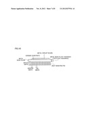 FIN-INTEGRATED SUBSTRATE AND MANUFACTURING METHOD OF FIN-INTEGRATED     SUBSTRATE diagram and image