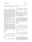 FIN-INTEGRATED SUBSTRATE AND MANUFACTURING METHOD OF FIN-INTEGRATED     SUBSTRATE diagram and image